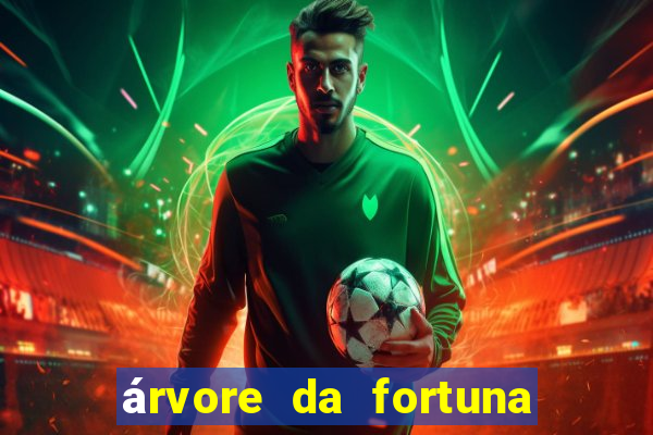árvore da fortuna feng shui